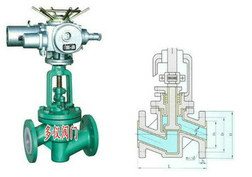 電動襯氟截止閥結(jié)構圖